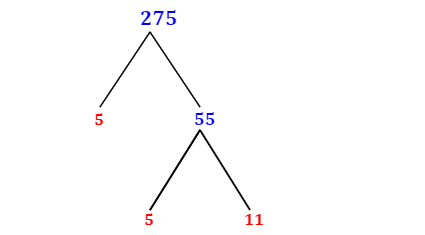 factor tree of 275